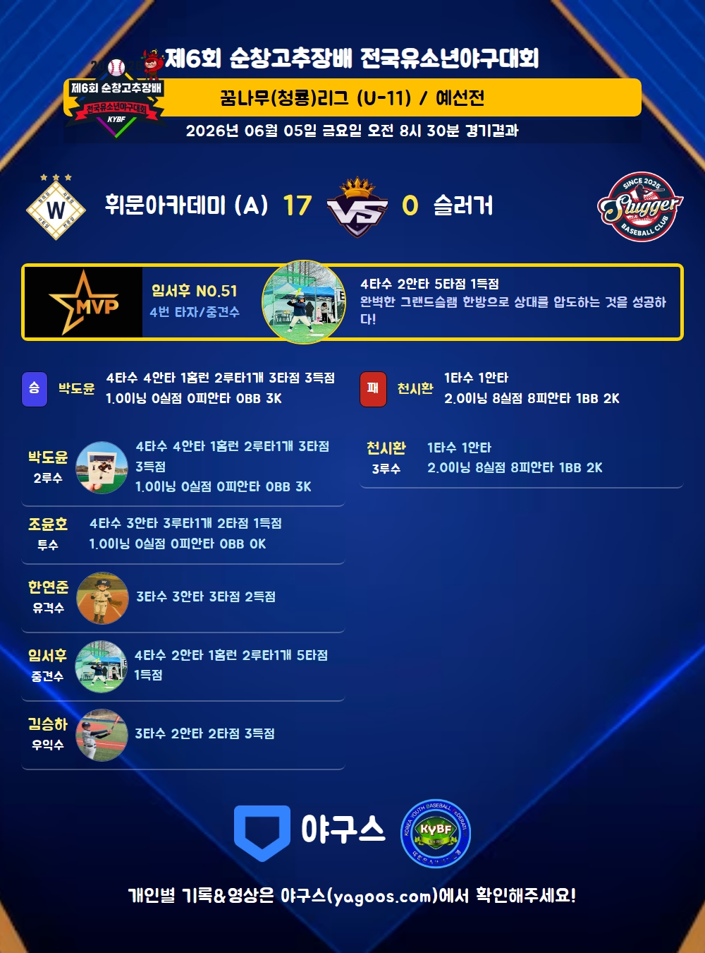 인스타그램 공유용 경기결과 이미지
